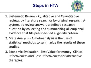 Health Technology Assessment- Overview | PPT