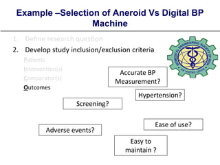 Health Technology Assessment- Overview | PPT