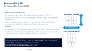 Beamforming in 5G
Definition of basic sets of SSB
Beam sets and basic beam sets
The basic beam sets shall be defined using the nomenclature #k#l#m ...
the number of columns in a row is given by the respective integer, preceded by the
character '#'
rows are counted from top to bottom, i.e., the first row is the one with highest
pointing beams, the last row is the one with lowest pointing beams
Examples:
• basic beam set #4#4 denotes a beam set with 2 rows and 4 columns in each row
• basic beam set #3#3#2 denotes a beam set with 3 rows, most upper row and
middle row with 3 beams each, lowest row with 2 beams only
Internal Use
basic beam set #4#4
basic beam set #3#3#2
azimuth
elevation
Number of beams in basic beam set must match with number of
transmitted SS blocks set by NRCELLGRP-
numberOfTransmittedSsBlocks parameter
 