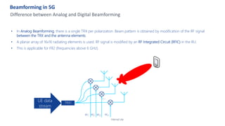Beamforming in 5G
Difference between Analog and Digital Beamforming
Internal Use
• In Analog Beamforming, there is a single TRX per polarization. Beam pattern is obtained by modification of the RF signal
between the TRX and the antenna elements.
• A planar array of 16x16 radiating elements is used. RF signal is modified by an RF Integrated Circuit (RFIC) in the RU.
• This is applicable for FR2 (frequencies above 6 GHz).
…
w1 w3
w2 wn
TRX1
UE data
stream
 