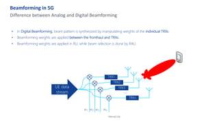 Beamforming in 5G
Difference between Analog and Digital Beamforming
Internal Use
• In Digital Beamforming, beam pattern is synthesized by manipulating weights of the individual TRXs
• Beamforming weights are applied between the fronthaul and TRXs.
• Beamforming weights are applied in RU, while beam selection is done by RAU.
TRX1
TRX2
TRX3
TRXn
UE data
stream …
w1 w3
w2 wn
 