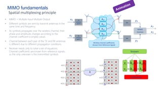 MIMO fundamentals
Spatial multiplexing principle
h11
h12
h21
TX
antenna
port 0
TX
antenna
port 1
RX1
RX2
MIMO
receiver
x1
x2
y1
y2
x1
x2
Animation
Wireless channel coefficients
(known from Reference Signal)
2
12
1
11
1 x
h
x
h
y +
=
2
22
1
21
2 x
h
x
h
y +
=
h22
known
unknown
• MIMO = Multiple Input Multiple Output
• Different symbols are sent by transmit antennas in the
same time and frequency
• As symbols propagate over the wireless channel, their
phase and amplitude changes according to the
channel coefficient (complex value)
• Channel between each pair of the TX and RX antennas
is different due to different propagation conditions
• Receiver needs only to solve a set of equations.
Channel coefficients are known from reference signals,
so the only unknown is the transmitted symbols
 