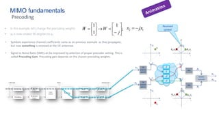MIMO fundamentals
Precoding
Animation
• In this example, let’s change the precoding weights:
• x2 is now rotated 90 degrees to x1
Scrambling
Modulation
mapper
Layer
mapper
Precoding
Resource element
mapper
OFDM signal
generation
Resource element
mapper
OFDM signal
generation
Scrambling
Modulation
mapper
layers antenna ports
codewords
1
-1
1
TX
antenna
port 0
TX
antenna
port 1
RX1
RX2
MIMO
receiver
x1
x2
y1
y2
x1
x2
-1
I
Q
1
x
I
Q
1
11x
h
2
12x
h
I
Q
2
x
I
Q
1
21x
h
2
22x
h
• Symbols experience channel coefficients same as on previous example as they propagate,
but now something is received at the UE antennae.
• Signal to Noise Ratio (SNR) can be improved by selection of proper precoder setting. This is
called Precoding Gain. Precoding gain depends on the chosen precoding weights.
;
1
1
1
ú
û
ù
ê
ë
é
-
=
®
ú
û
ù
ê
ë
é
=
j
W
W
Received
symbol
1
2 jx
x -
=
 