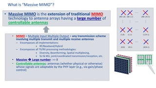 What is “Massive MIMO”?
• Massive MIMO is the extension of traditional MIMO
technology to antenna arrays having a large number of
controllable antennas
• MIMO = Multiple Input Multiple Output = any transmission scheme
involving multiple transmit and multiple receive antennas
– Encompasses all implementations:
» RF/Baseband/Hybrid
– Encompasses all TX/RX processing methodologies:
» Diversity, Beamforming, Spatial multiplexing,
» SU & MU, joint/coordinated transmission/reception, etc.
• Massive è Large number: >> 8
• Controllable antennas: antennas (whether physical or otherwise)
whose signals are adaptable by the PHY layer (e.g., via gain/phase
control)
(0,0) (0,1) (0,N-1)
(M-1,N-1)
……
(M-1,0) (M-1,1)
(1,0) (1,1) (1,N-1)
……
……
……
……
……
……
 