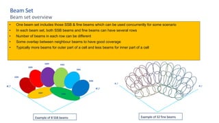 Beam set overview
Beam Set
• One beam set includes those SSB & fine beams which can be used concurrently for some scenario
• In each beam set, both SSB beams and fine beams can have several rows
• Number of beams in each row can be different
• Some overlap between neighbour beams to have good coverage
• Typically more beams for outer part of a cell and less beams for inner part of a cell
𝝋_l
𝝋_r
SSB5
SSB4
SSB3 SSB2
SSB1
SSB0
SSB7
SSB6
Example of 8 SSB beams
𝝋_l
𝝋_r
Example of 32 fine beams
 