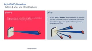 MU-MIMO Overview
Before & after MU-MIMO features
Before
• Single user can be scheduled using 2x2 or 4x4 MIMO on
dedicated time and frequency resources
After
• Up to 8 UEs (16 streams) can be scheduled on the same
time and frequency resources using spatial multiplexing
• Peak cell throughput and spectral efficiency increase,
mostly for static users
Customer Confidential
 