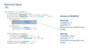 Reference Signal
SRS
Customer
Confidential
Extension of 5GC000532
Before MU
combOffset = 0
cyclicShift = 0
Only one UE can send SRS in one
symbol.
After MU
combOffset = 0 or 1
cyclicShift = 0 ~ 3
Up to 8 UEs can send SRS in one
symbol.
 