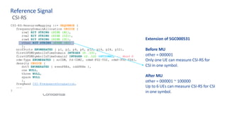 Reference Signal
CSI-RS
Customer
Confidential
Extension of 5GC000531
Before MU
other = 000001
Only one UE can measure CSI-RS for
CSI in one symbol.
After MU
other = 000001 ~ 100000
Up to 6 UEs can measure CSI-RS for CSI
in one symbol.
 