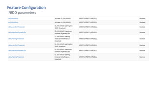 NIDD parameters
Feature Configuration
 