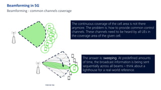 The continuous coverage of the cell area is not there
anymore. The problem is: how to provide common control
channels. These channels need to be heard by all UEs in
the coverage area of the given cell.
The answer is: sweeping. At predefined amounts
of time, the broadcast information is being sent
sequentially across all beams – think about a
lighthouse for a real-world reference.
Beamforming in 5G
Beamforming - common channels coverage
Internal Use
 