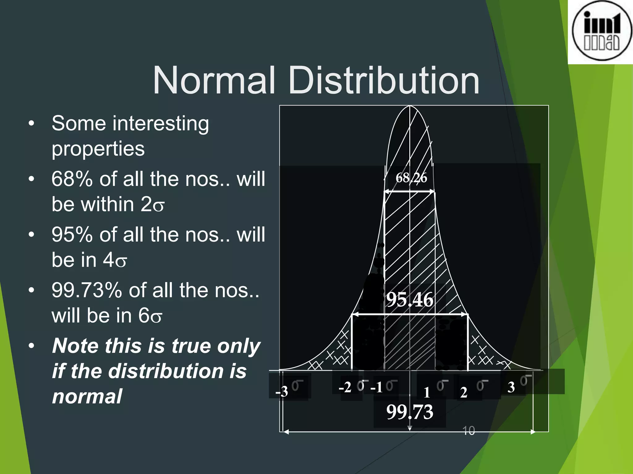 10
Normal Distribution
• Some interesting
properties
• 68% of all the nos.. will
be within 2
• 95% of all the nos.. will
be in 4
• 99.73% of all the nos..
will be in 6
• Note this is true only
if the distribution is
normal
95.46
68.26
99.73
-2 -1
-3 1 2 3
 
