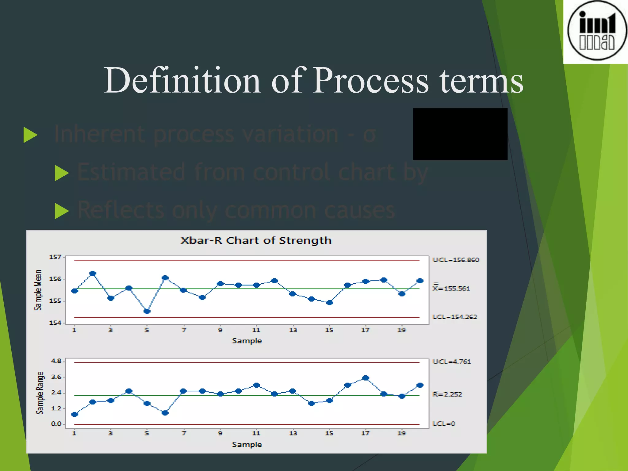 15
Definition of Process terms
 Inherent process variation - σ
 Estimated from control chart by
 Reflects only common causes
2
/d
R
σ 
 