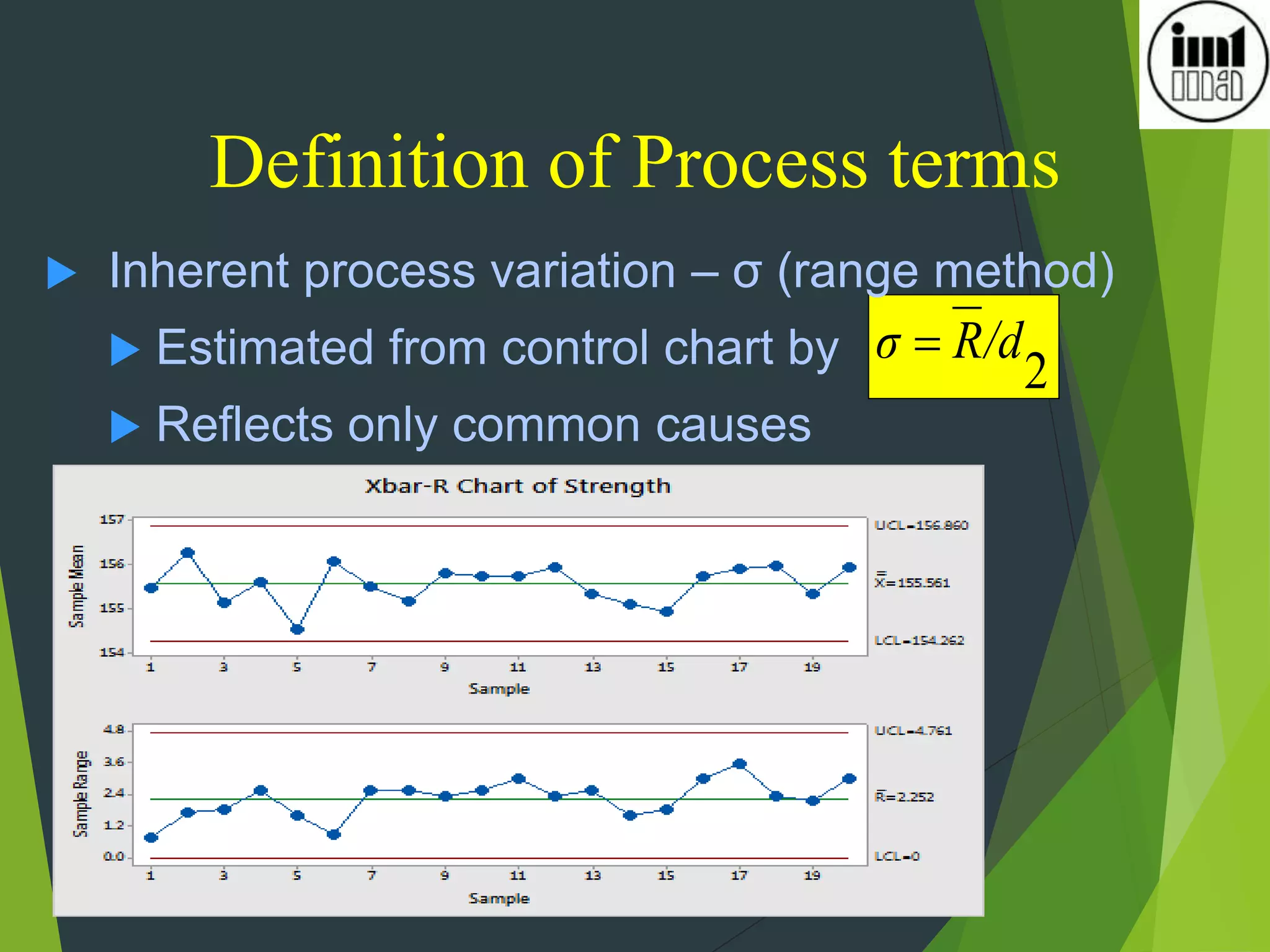 2
/d
R
σ 
16
Definition of Process terms
 Inherent process variation – σ (range method)
 Estimated from control chart by
 Reflects only common causes
 