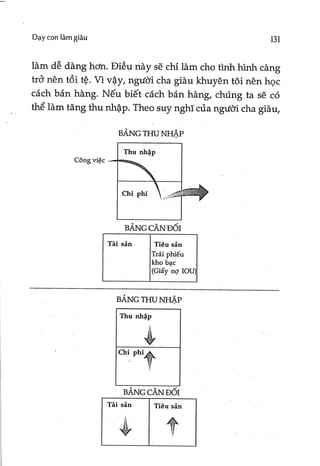 Day con-lam-giau-tap-13