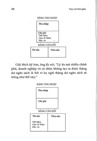 Day con-lam-giau-tap-13