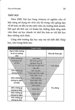 Day con-lam-giau-tap-13
