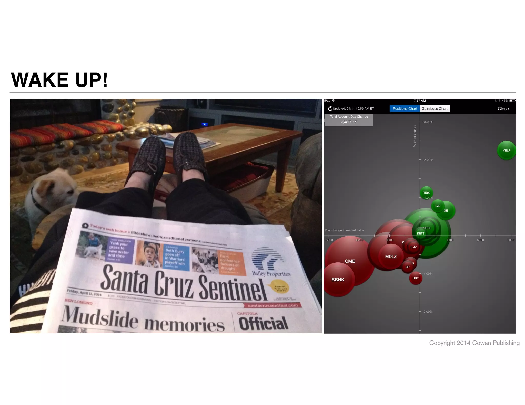 Copyright 2014 Cowan Publishing
WAKE UP!