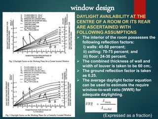 DAYLIGHT AVAILABILITY AT THE
CENTRE OF A ROOM OR ITS REAR
ARE ASCERTAINED WITH
FOLLOWING ASSUMPTIONS
 The interior of the room possesses the
following reflection factors:
i) walls: 45-50 percent;
ii) ceiling: 70-75 percent; and
iii) floor: 24-30 percent.
 The combined thickness of wall and
width of louver is taken to be 60 cm;.
 The ground reflection factor is taken
as 0.25.
 The average daylight factor equation
can be used to estimate the require
window-to-wall ratio (WWR) for
adequate daylighting.
(Expressed as a fraction)
window design
 