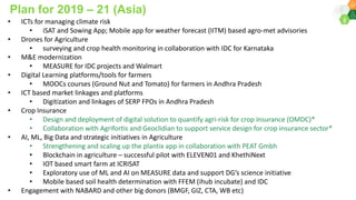 ICRISAT Global Planning Meeting 2019: Digital Agriculture and Youth by Ram Dhulipala and team