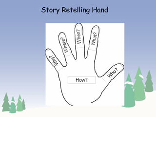 Story Retelling Hand 