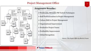 7
Progressive Benefits :
 Predictable, Reusable PM Tools & Techniques
 Staff Professionalism in Project Management
 Culture Shift to Project Management
 Organizational Improvement
 Productive Project Teams
 Profitability Improvement
 Global Recognition
Source: The Project Office by Block & Frame
Project Management Office
 