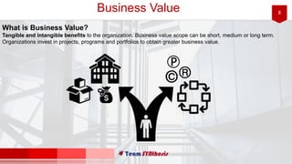 2. What is the Project Management Body
 