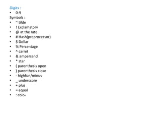 Digits :
• 0-9
Symbols :
• ~ tilde
• ! Exclamatory
• @ at the rate
• # Hash(preprocessor)
• $ Dollar
• % Percentage
• ^ carret
• & ampersand
• * star
• ( parenthesis open
• ) parenthesis close
• - highfun/minus
• _ underscore
• + plus
• = equal
• : colon
 