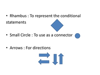 • Rhambus : To represent the conditional
statements
• Small Circle : To use as a connector
• Arrows : For directions
 