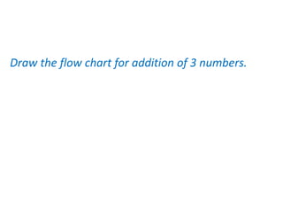 Draw the flow chart for addition of 3 numbers.
 