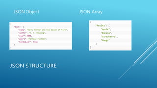 JSON STRUCTURE
JSON Object JSON Array
 