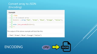 ENCODING
Convert array to JSON
(Encoding)
 