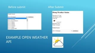 EXAMPLE OPEN WEATHER
API
Before submit After Submit
 