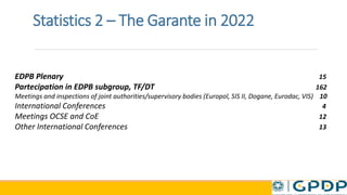 Statistics 2 – The Garante in 2022
EDPB Plenary 15
Partecipation in EDPB subgroup, TF/DT 162
Meetings and inspections of joint authorities/supervisory bodies (Europol, SIS II, Dogane, Eurodac, VIS) 10
International Conferences 4
Meetings OCSE and CoE 12
Other International Conferences 13
 