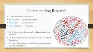 Introduction to Research Methods in the Social Services 02