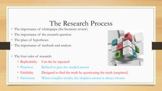 Introduction to Research Methods in the Social Services 02