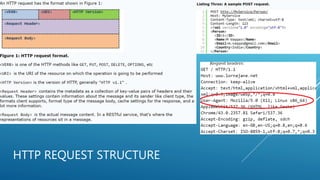 HTTP REQUEST STRUCTURE
 