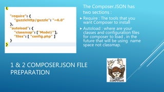 1 & 2 COMPOSER.JSON FILE
PREPARATION
The Composer.JSON has
two sections :
 Require : The tools that you
want Composer to install
 Autoload : where are your
classes and configuration files
for composer to load , in the
future that will be using name
space not classmap.
 