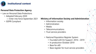 Institutional context
Personal Data Protection Agency
• Law on Personal Data Protections
• Adopted February 2020
-> Enter into force September 2021
• GDPR Compliant
Ministry of Information Society and Administration
• Information society
• Administration
• Media
• Telecommunications
• Trust service providers
• National Population Register System
• Founded with EU Support 2016 – 2019
• In production October 2019
• Base for eID
• Base register for trust service providers
 