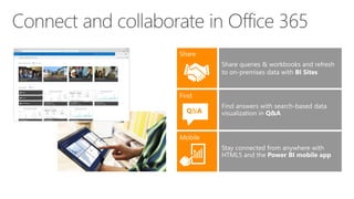 Power BI capabilities | PPTX