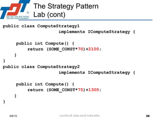 Comprehensive Guide to the Strategy Design Pattern in Software ...
