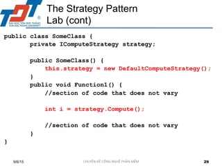 Comprehensive Guide to the Strategy Design Pattern in Software ...