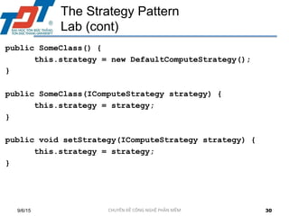Comprehensive Guide to the Strategy Design Pattern in Software ...