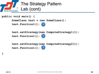 Comprehensive Guide to the Strategy Design Pattern in Software ...