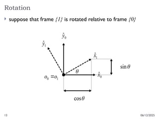 13
Rotation
06/12/2025
 suppose that frame {1} is rotated relative to frame {0}
1
x̂
1
ŷ
0
x̂
0
ŷ
1
0 o
o 


sin

cos
 