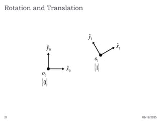 21
Rotation and Translation
06/12/2025
1
x̂
1
ŷ
1
o
 
1
0
x̂
0
ŷ
0
o
 
0
 