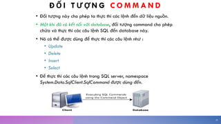Đ Ố I T Ư Ợ N G C O M M A N D
• Đối tượng này cho phép ta thực thi các lệnh đến dữ liệu nguồn.
• Một khi đã có kết nối với database, đối tượng command cho phép
chứa và thực thi các câu lệnh SQL đến database này.
• Nó có thể được dùng để thực thi các câu lệnh như :
• Update
• Delete
• Insert
• Select
• Để thực thi các câu lệnh trong SQL server, namespace
System.Data.SqlClient.SqlCommand được dùng đến.
20
 