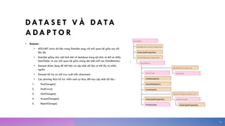 DATA S E T V À DATA
A DA P T O R
• Dataset :
• ADO.NET chứa dữ liệu trong DataSet cùng với mối quan hệ giữa các dữ
liệu đó.
• DataSet giống như một hình ảnh về database trong bộ nhớ, có thể có nhiều
DataTable và các mối quan hệ giữa chúng đại diện bởi các DataRelation.
• Dataset được dùng để thể hiện và cập nhật dữ liệu có thể lấy từ nhiền
nguồn.
• Dataset hổ trợ cơ chế truy xuất kiểu disconnect.
• Các phương thức hổ trợ kiểm soát sự thay đổi hay cập nhật dữ liệu :
1. HasChanges()
2. HasErrors()
3. GetChanges()
4. AcceptChanges()
5. RejectChange()
25
 