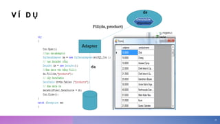 V Í D Ụ
29
da
ds
Fill(ds, product)
Datatable
dt(product)
Adapter
 
