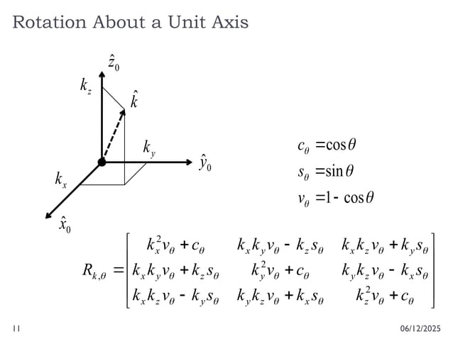 Day 04 Robotics Space Rotations Pptx