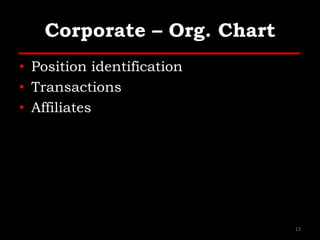 Corporate – Org. Chart
• Position identification
• Transactions
• Affiliates
13
 